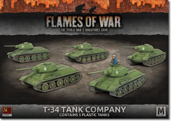 T-34 Tank Company Mid war in Plastic