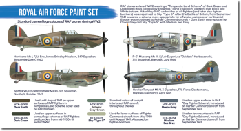 Hataka Hobby WW2 Royal Air Force paint set blue box